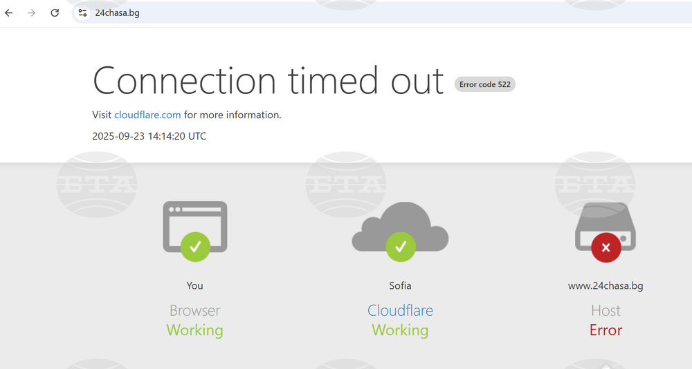Технически проблем остави недостъпни сайтовете на „24 часа“ и Медийна група „България“ 