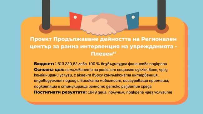 Проекти в община Плевен по програми „Развитие на човешките ресурси“, „Наука и образование за интелигентен растеж“ и „Региони в растеж“ (2014-2020)