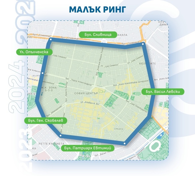 Спад от над 10% на азотен диоксид при въведена нискоемисионна зона в София отчетоха от "За Земята"