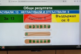Крушари - Общински съвет - заседание