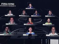 France Soccer FIFA Awards