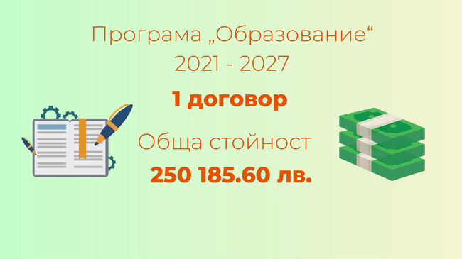 Проекти с европейско финансиране в област Смолян за програмния период 2021-2027 (договорени към март 2025 г.)