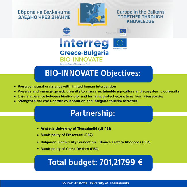 Europe in the Balkans Cohesion Skills - Project BIO-INNOVATE