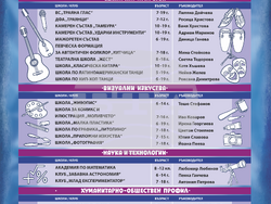 Снимка: Община Стара Загора