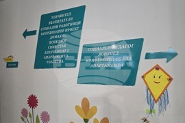 Петрич - Център за обществена подкрепа