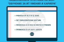 Национална програма на МОН „Обучение за ИТ умения и кариера"