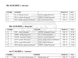 Снимка: Община Сливен