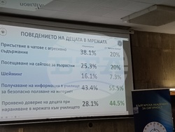 Снимка: Община Шумен