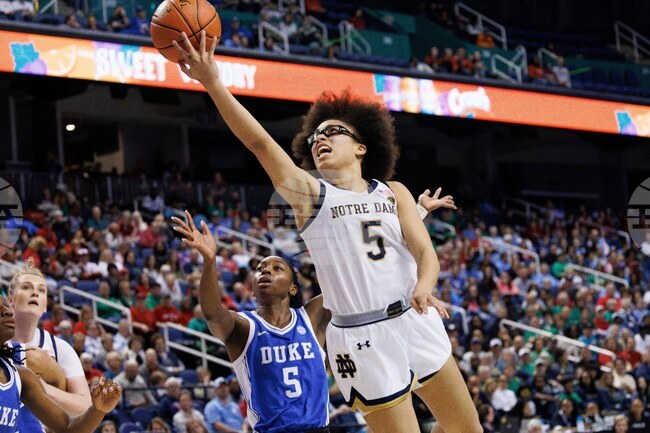 Big 12 Preseason Poll Basketball