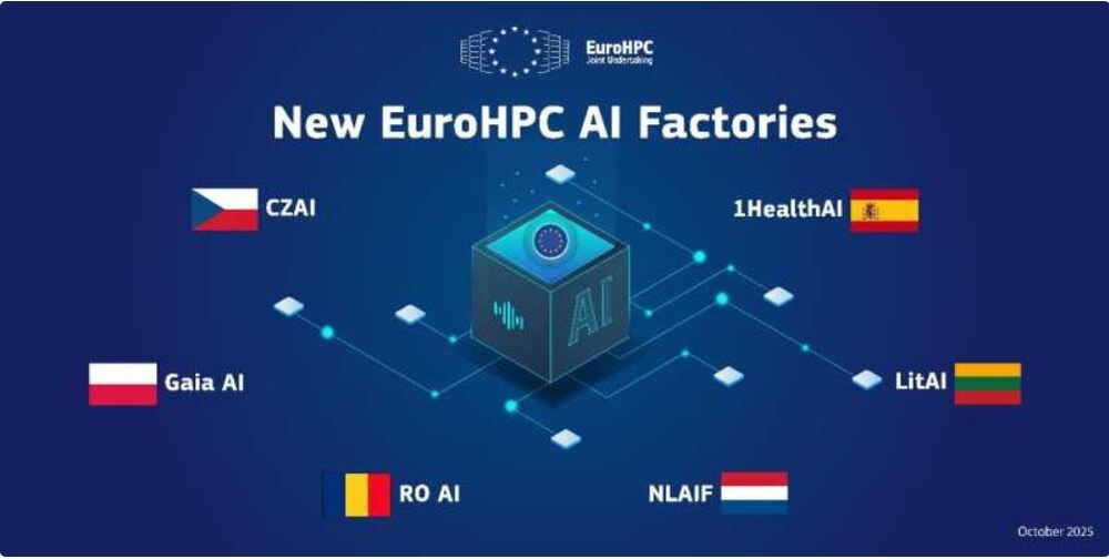Аджерпрес: Румънски научни организации ще разработят първата национална фабрика за изкуствен интелект