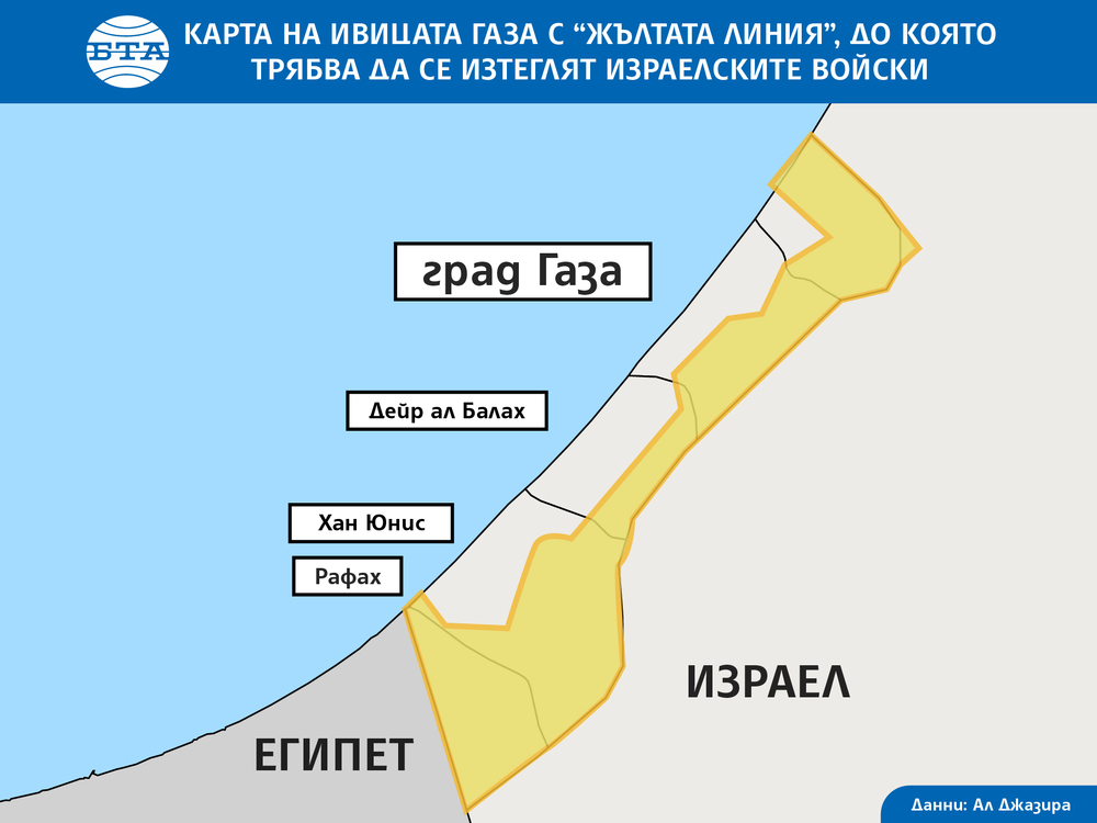 "Хамас" и други палестински фракции са против всяка "чужда опека" над Газа