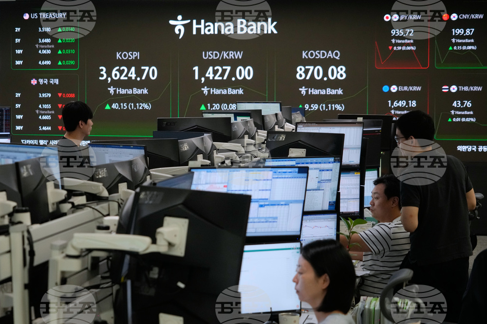 South Korea Financial Markets