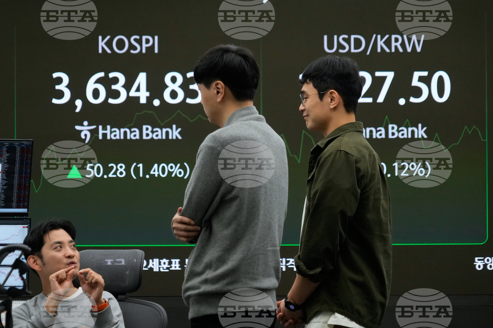 South Korea Financial Markets