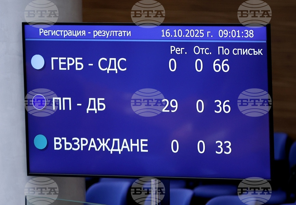 Народно събрание - липса на кворум