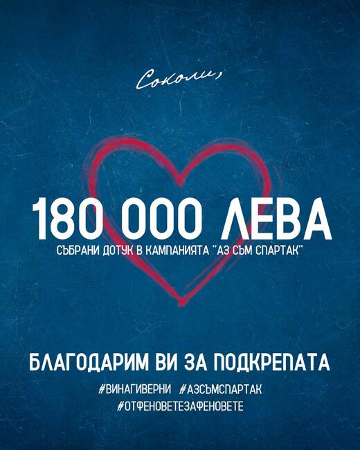 Фенове от цялата страна събраха 180 000 лева в подкрепа на Спартак Варна