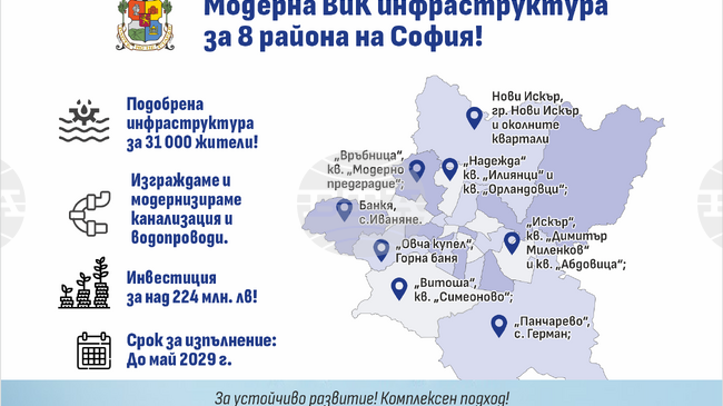 Общо 31 хил. души в Столичната община ще бъдат свързани към нова канализационна мрежа, каза кметът Васил Терзиев