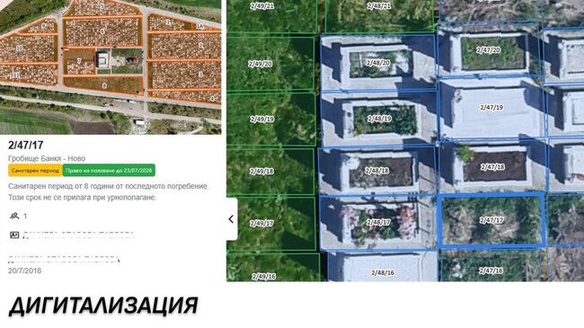 Столична община: Грижата за софийските гробища продължава