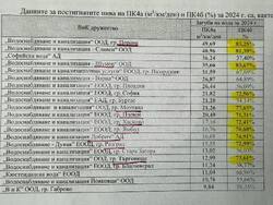 Снимка: ПП “Национално движение Непокорна България”