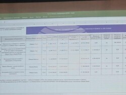 Снимка: Областен информационен център Видин