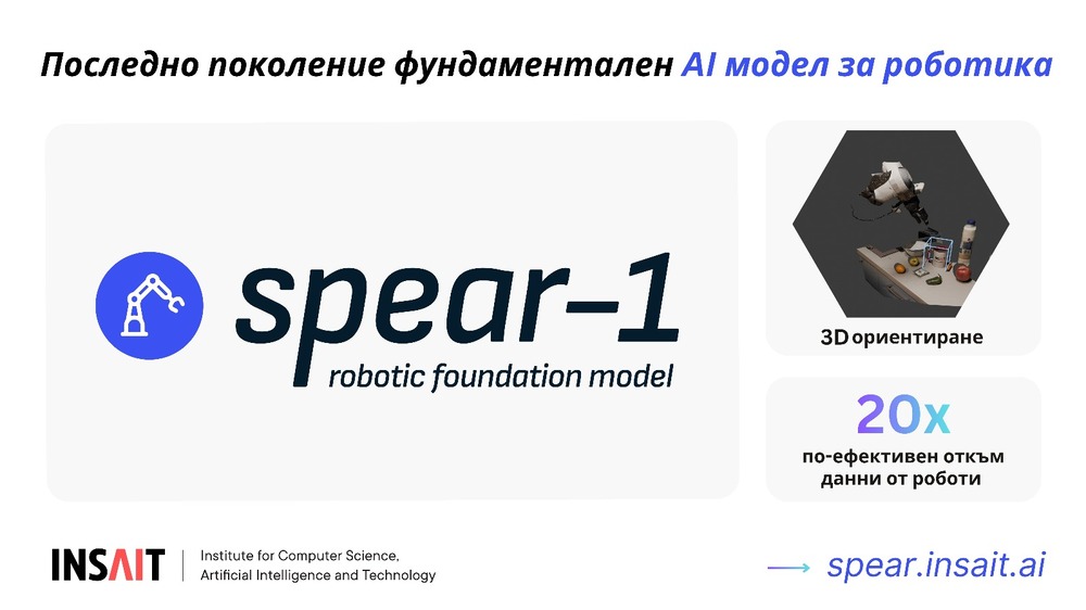 Институтът INSAIT към Софийския университет създаде модел, даващ на роботите триизмерен пространствен интелект, разработката е пробив в Европа