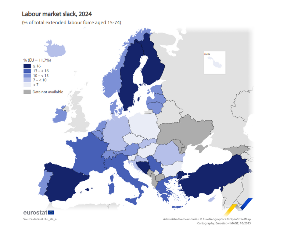 Свободният капацитет на трудовия пазар в ЕС е 11,7 на сто от разширената работна сила през 2024 г., в България е 6,4 на сто