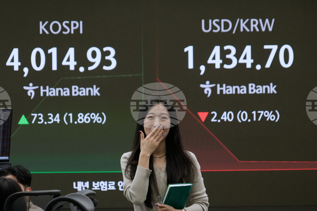 South Korea Financial Markets