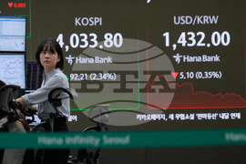 South Korea Financial Markets