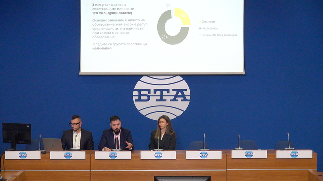 Пресконференция на тема „Как спестяват българите – втора част“