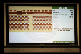 Добрич - Общински съвет - заседание