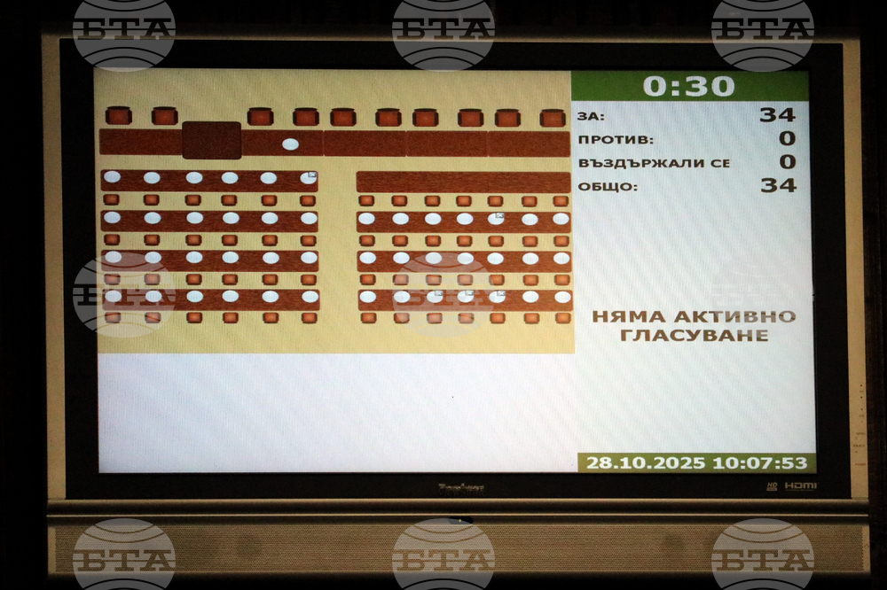 Добрич - Общински съвет - заседание