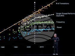 NVIDIA AI Jensen Huang