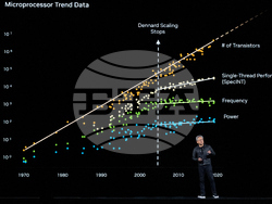 NVIDIA AI Jensen Huang
