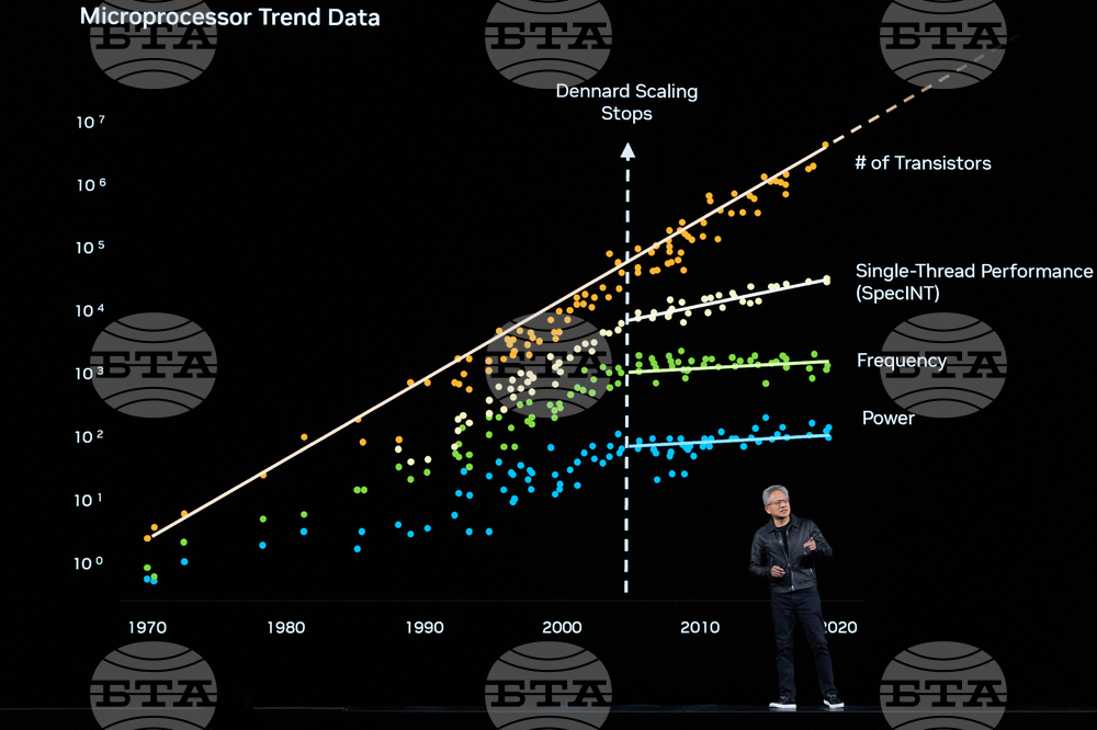 NVIDIA AI Jensen Huang