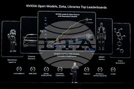 NVIDIA AI Jensen Huang