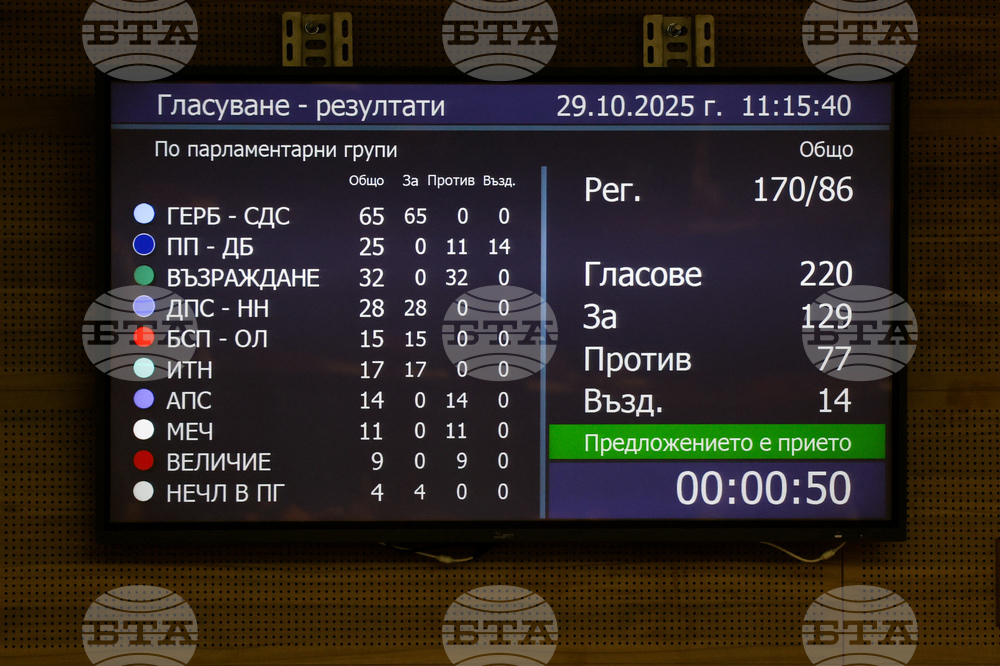 Парламент - заседание