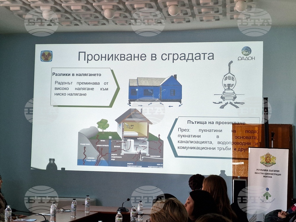 Монтана - РЗИ - информационна среща - радон