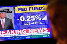 Financial Markets Wall Street