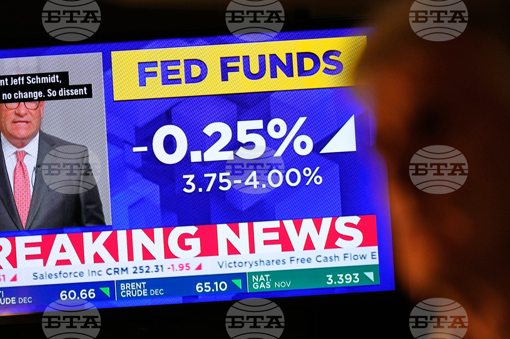 Financial Markets Wall Street