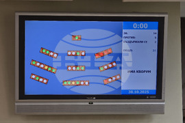 Плевен - Общински съвет - сесия