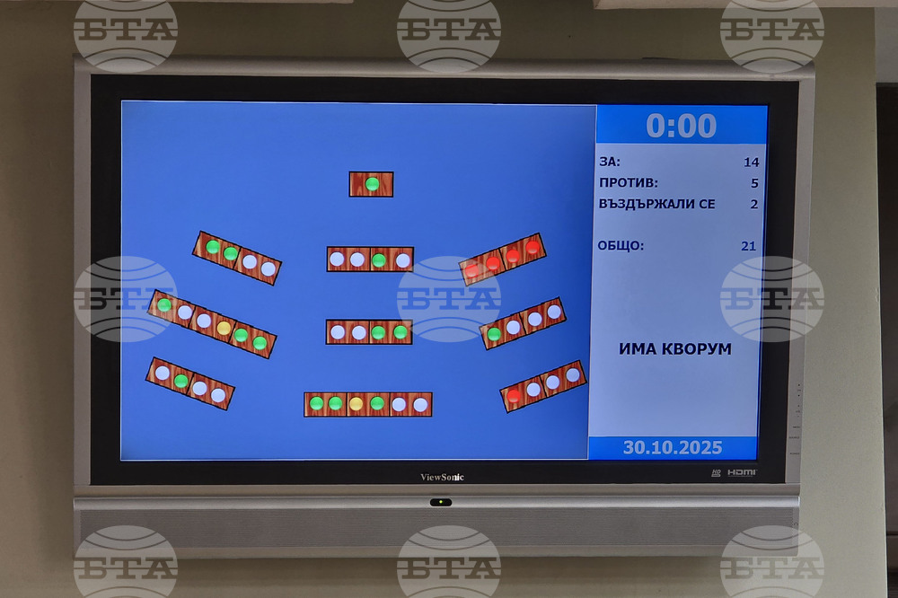 Плевен - Общински съвет - сесия