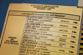 Netherlands Close Votes