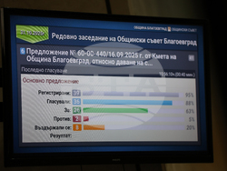 Благоевград - Общински съвет - заседание