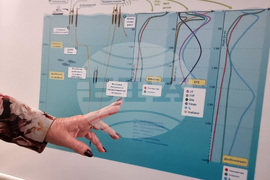 Варна - Институт по океанология - отворени врати