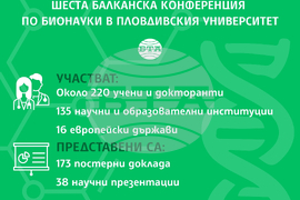 Шеста балканска конференция по бионауки в Пловдивския университет