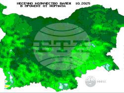 НИМХ - Справка за времето през октомври