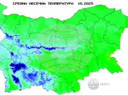 НИМХ - Справка за времето през октомври