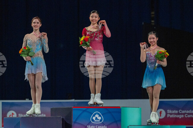 Canada Figureskating