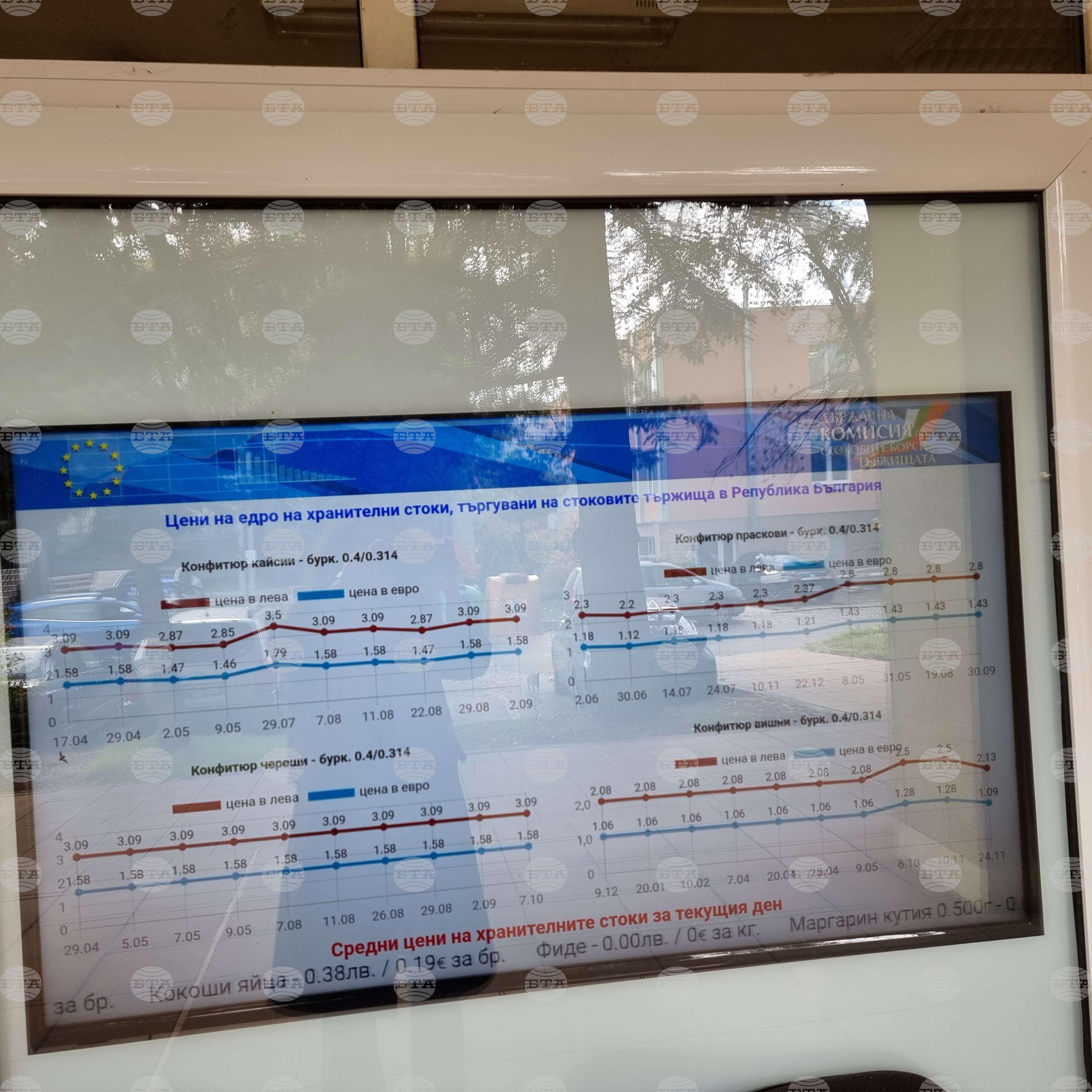 Държавна комисия по стоковите борси и тържищата - брифинг