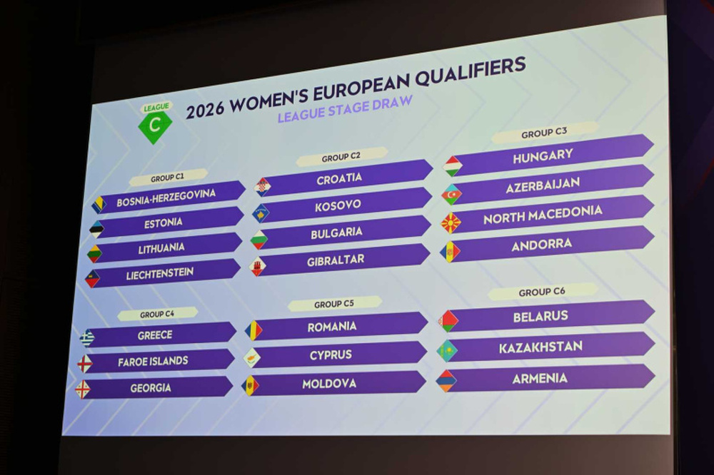 Женският национален отбор на България по футбол ще играе с Хърватия, Косово и Гибралтар в квалификациите за световното първенство през 2027 година