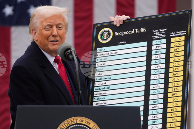 Tariffs Supreme Court